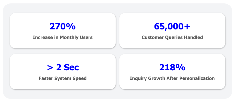 For Hubsport visuals (58)