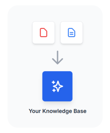 Knowledge Base -Image-1