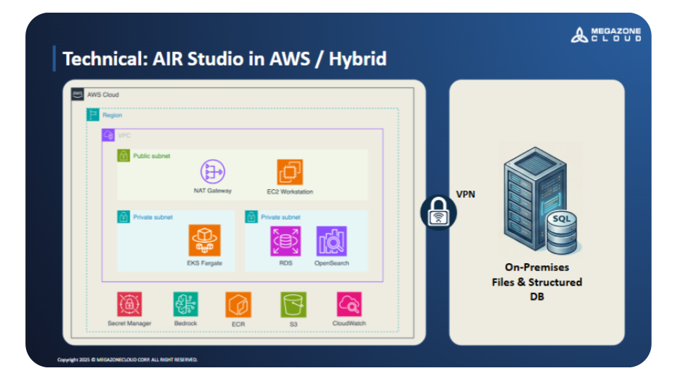 For Hubsport visuals (69)