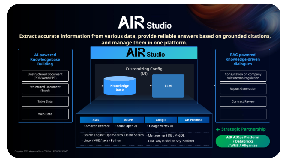 For Hubsport visuals (75)